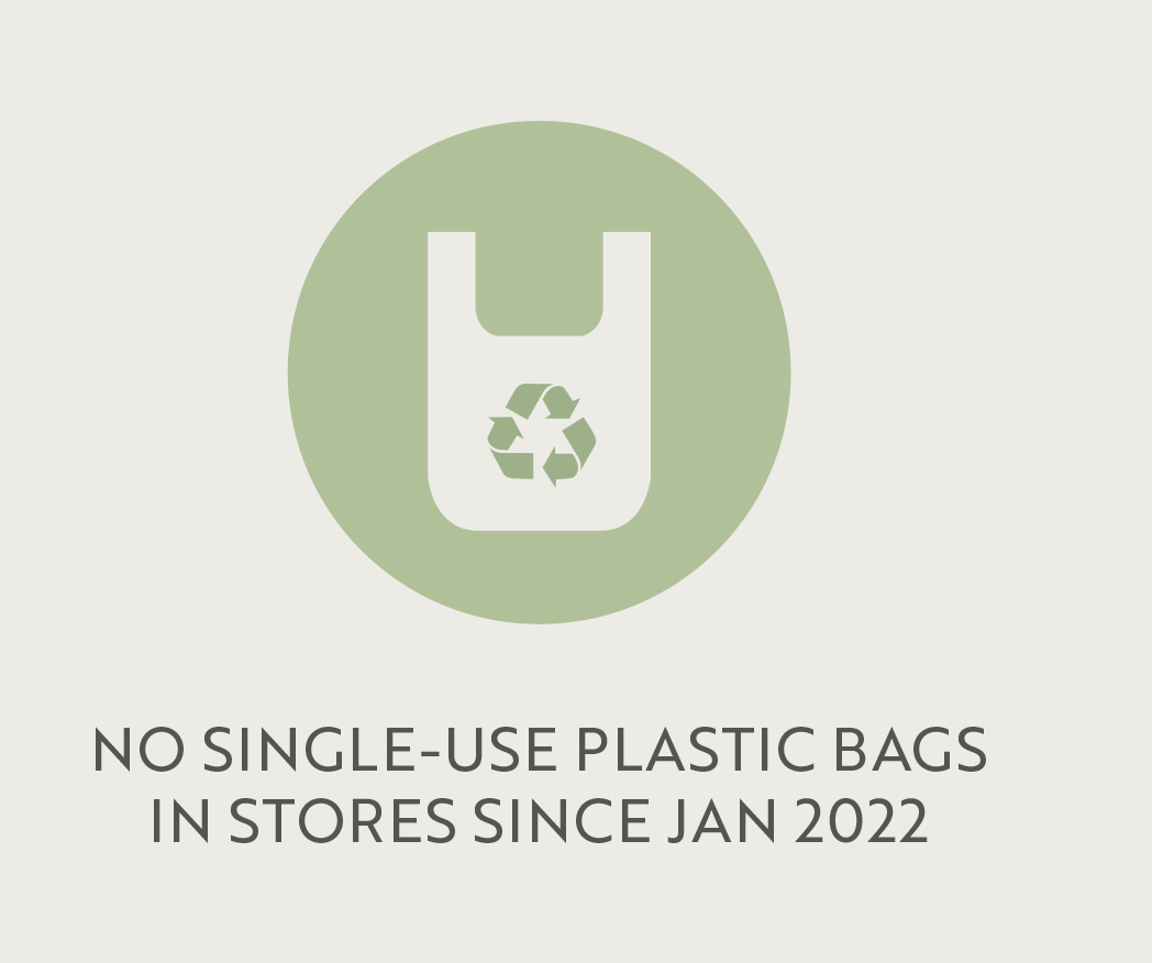 miladys no single use plastic