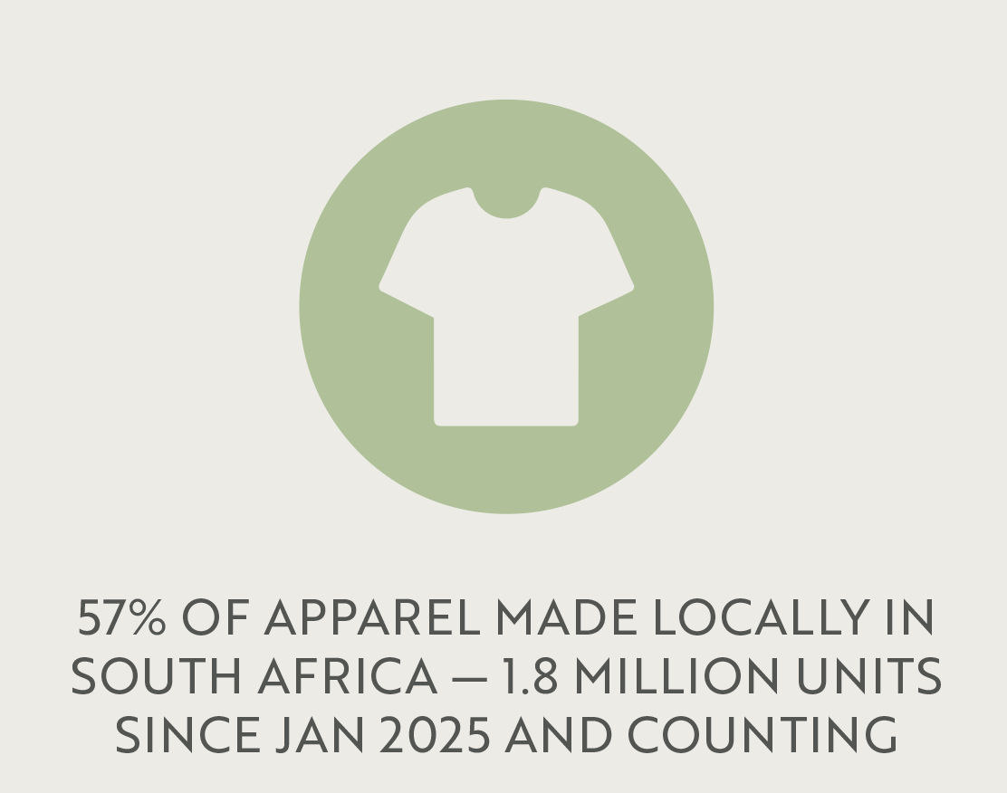 Miladys Locally made